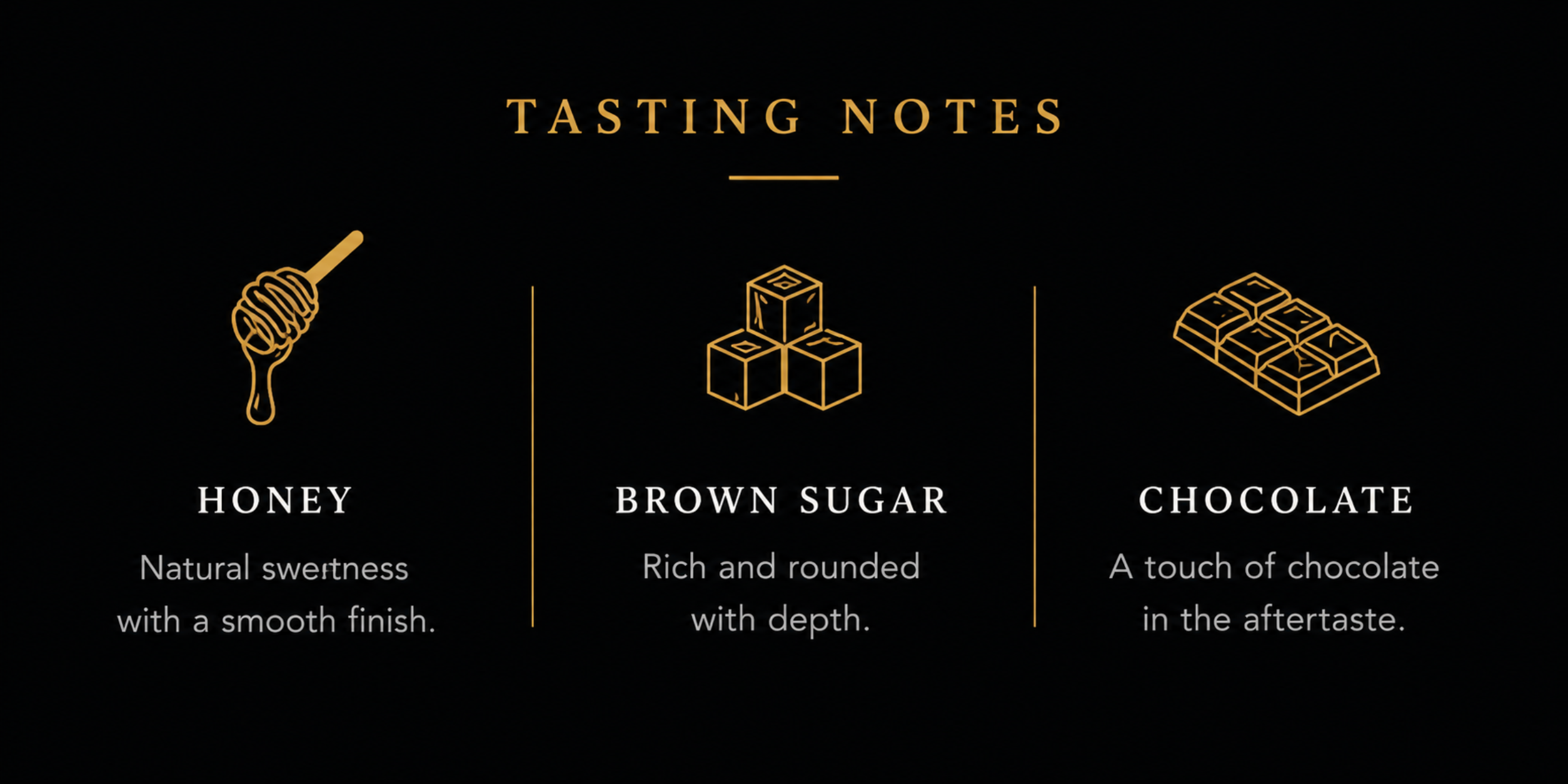 Peak Espresso tasting notes honey, brown sugar, chocolate on a black premium background